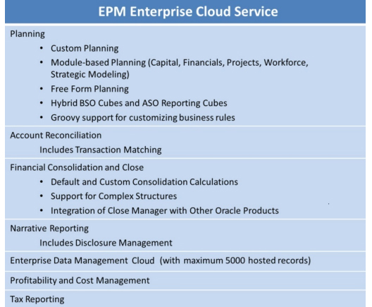 EPM enterprise cloud service
