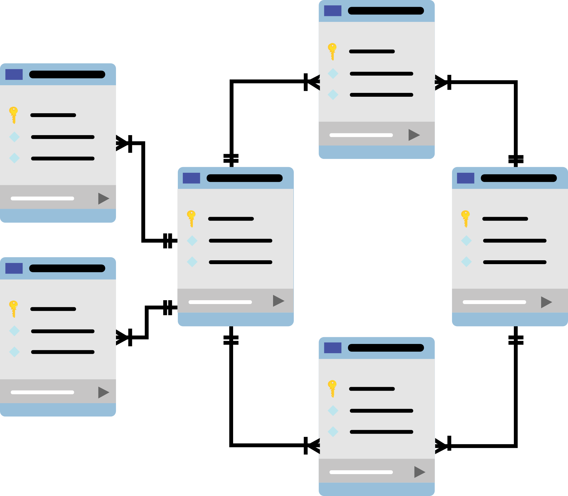 Database
