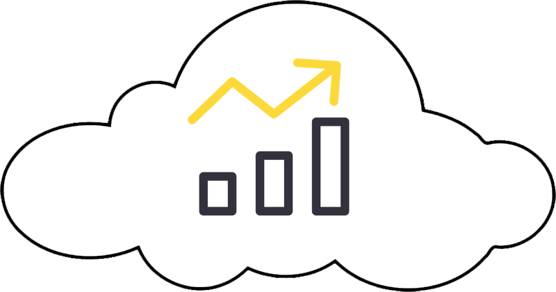 Oracle epm Cloud