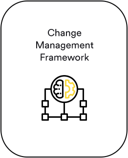 Change Management Framework